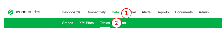 tables-help-center